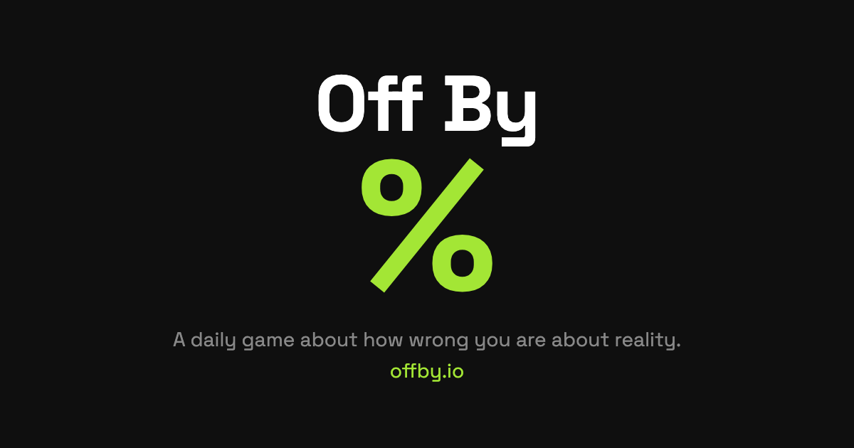Off By – a daily game about how wrong we are about the American economy
